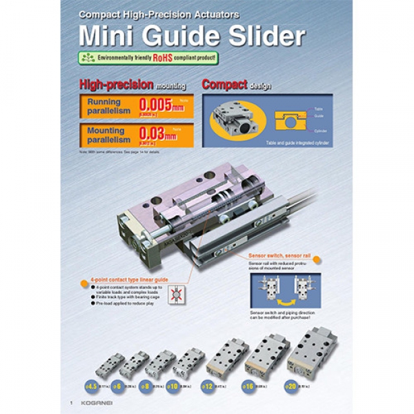 mini-guide-slider