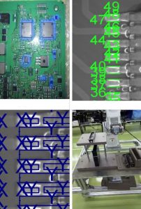 Success Stories CN-0016